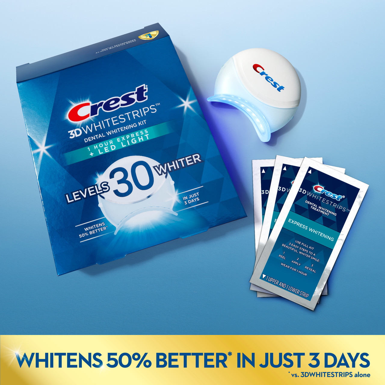 Príslušenstvo Oral-B Crest 3DWhitestrips Dental Whitening Kit 1 Hour Express + LED Svetlo | SK_OB65900