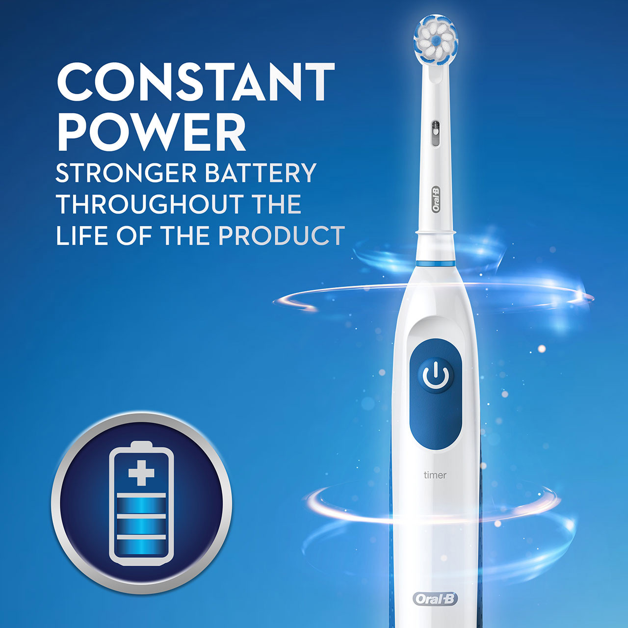 Séria Pro Oral-B Pro 100 Biele Modre | SK_OB74414