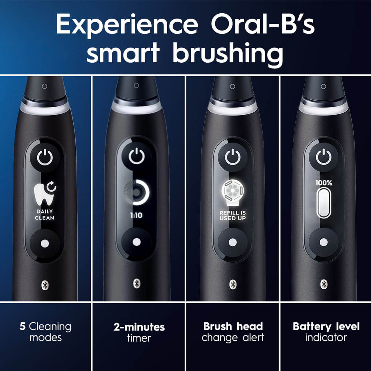 iO séria Oral-B iO Series 6 Čierne Oranžové | SK_OB64651